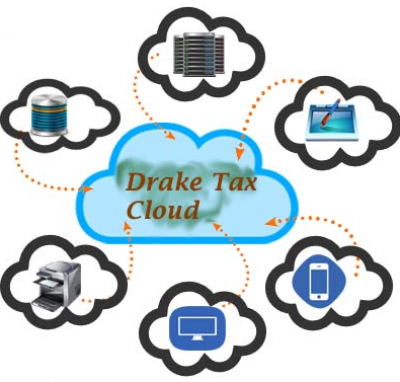Drake Tax Cloud Hosting with VyonCloud